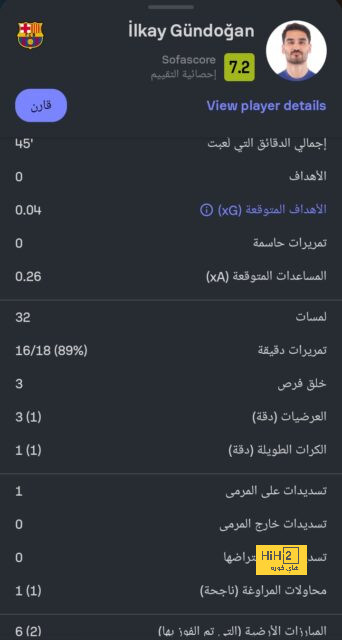 نقطة ضعف برشلونة الأكبر هذا الموسم 