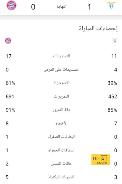 منتخب إنجلترا يختتم إستعداداته قبل مواجهة أيرلندا 