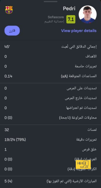 تشافي يخشى عودة الاصابة لـ ديمبلي ! 