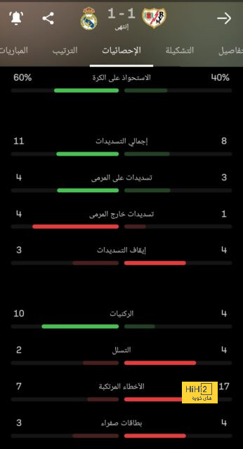 إحصائيات فيرمينو أمام الاتحاد 