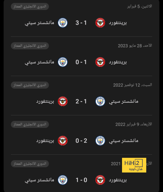 غولر يثبت أقدامه داخل ريال مدريد 