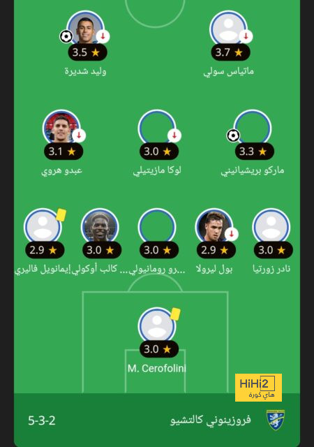 كل ما قدمه يامال مع برشلونة قبل عودته المنتظرة أمام لاس بالماس 