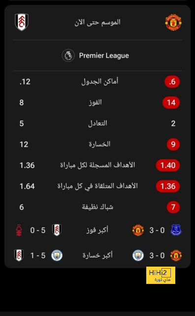 طاقم تحكيم نهائي السوبر بين الهلال والنصر 