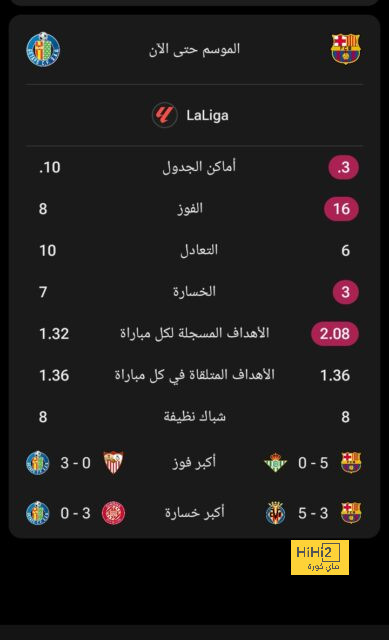 التشكيلة الرسمية لقمة روما ولاتسيو بالكالتشيو.. 