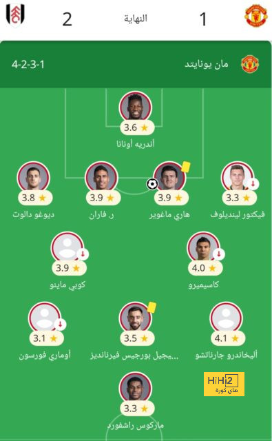 إحصائيات الخيبري مع النصر أمام الرائد 