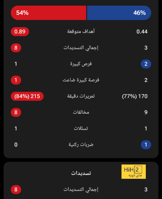 شكوك حول مشاركة نجم الاتحاد أمام الفتح 