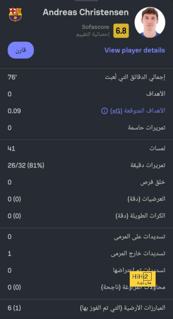 أكبر دليل على خوف جماهير سباهان من الهلال 