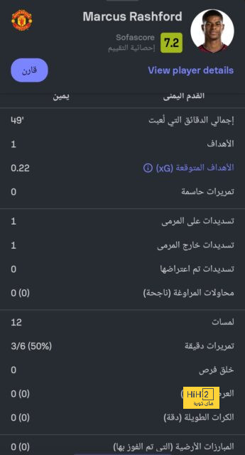 عاجل.. النصر ينافس الأهلي على ضم مدافع مانشستر يونايتد 