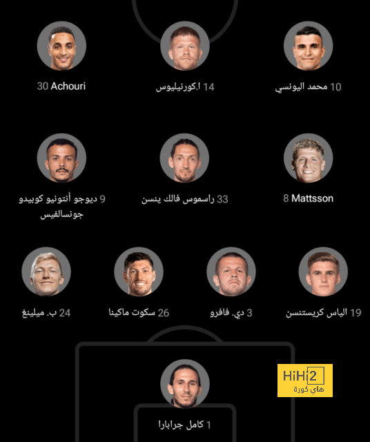 سان جيرمان يدخل «امتحان ليون» بعد «إحياء الأمل»!  - 