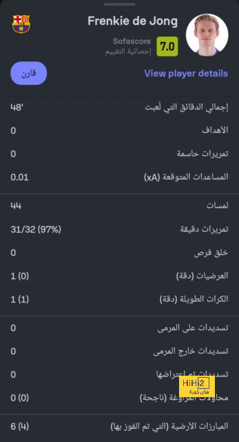 لخلافة ميسي .. باريس يستعد لتقديم عرض خيالي للتعاقد مع محمد صلاح 