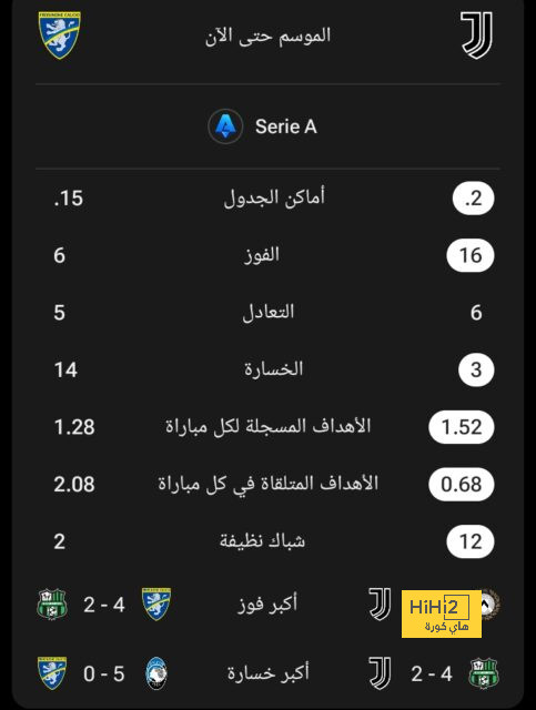 أمطار تهنئة من أساطير برشلونة بمناسبة الذكرى الـ 125 لتأسيسه 