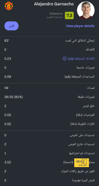 هل يكون إبن أنشيلوتي خليفة والده في تدريب ريال مدريد ؟ 