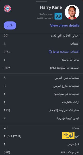 تطورات ميلان في التعاقد مع إيمرسون رويال 