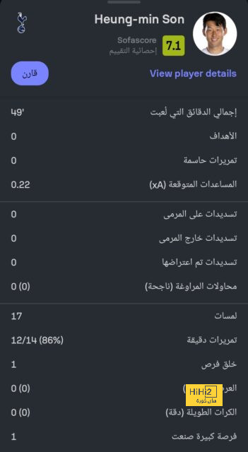 تخلص مانشستر يونايتد من رونالدو جعله يتصدر ترتيب الدوري الانجليزي الممتاز 