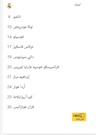 كيف وضع برشلونة الضغط على ديمبيلي في العقد الجديد ..؟! 