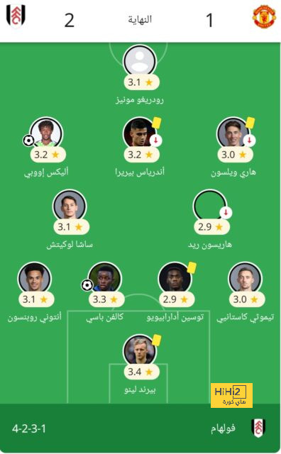 الشوط الأول .. باريس سان جيرمان يتقدم على مونبلييه بهدفين 