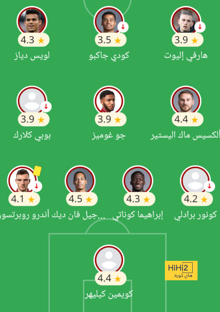 مشجع الأسبوع | "يستاهل لو 3 ثياب" .. مشجع قطري يُفسد ثوبه فداءً لتوقيع كريستيانو رونالدو! | 