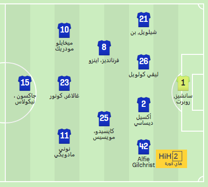 مودريتش يواسي رودريجو 