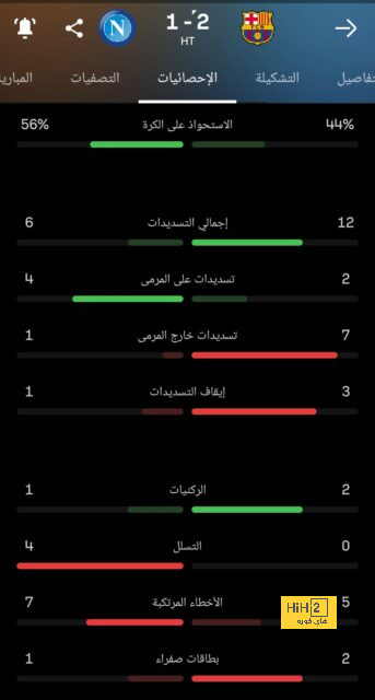 يوفنتوس على وشك التعاقد مع جادون سانشو  