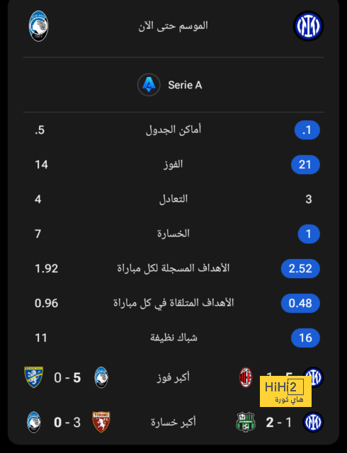 ميلان يرفع عرضه من اجل ضم فوفانا 