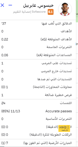 أنشيلوتي محق … إلى متى ستستمر حرب العنصرية على فينيسيوس؟! 