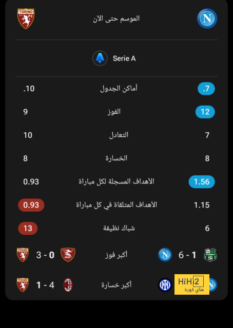 فيديو: فقط في إسبانيا … ركلة جزاء خيالية وتقنية الفار مثل الأعمى! 