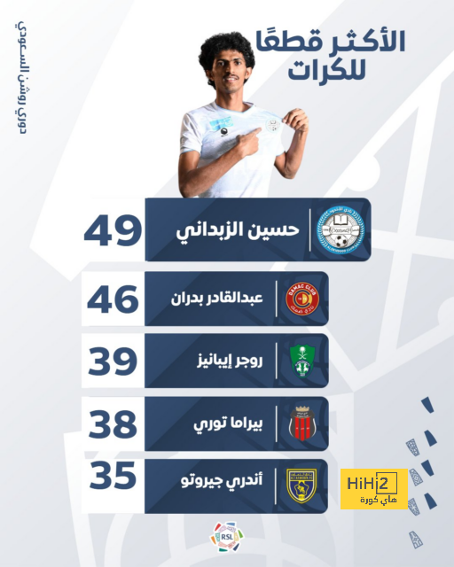 الاتحاد يخسر جهود لاعبه أمام الجندل - Scores 