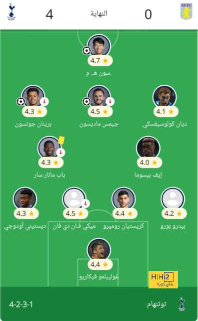 نهاية الشوط الأول .. هالاند يضع مانشستر سيتي في المقدمة أمام ليفربول بـ البريميرليج 