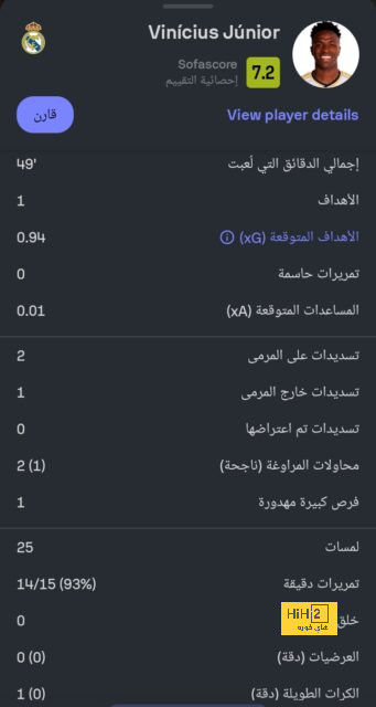 ١٠ دقائق.. ليفربول متفوق على أتالانتا بهدف نظيف 