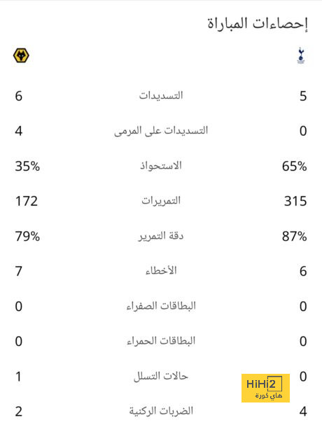 فيديو | هدية غير متوقعة لعلي البليهي من الجمهور الإيراني! | 