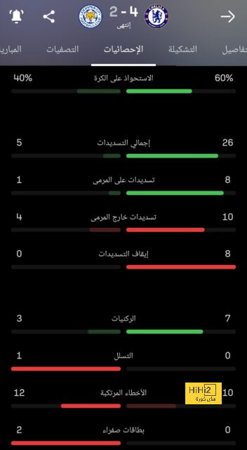 توخيل وموتا على رأس المرشحين لخلافة تين هاغ 