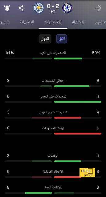 خيمينيز وخطر إيقافه لمدة 15 مباراة 