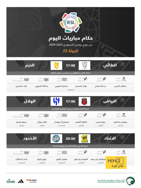 بوجبا يتعرض لإصابة جديدة مع يوفنتوس 