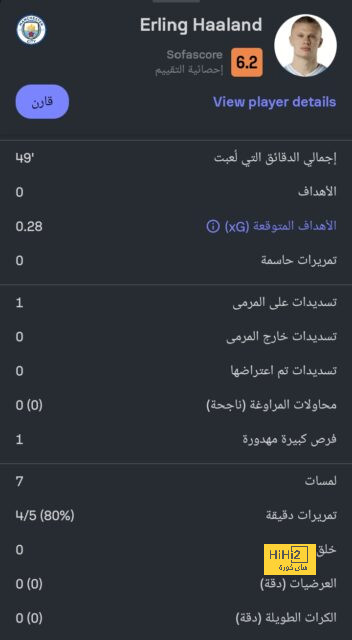 سيتي يدين الإساءة العنصرية ضد قائده ووكر 