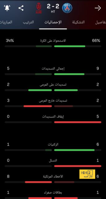 صديق رونالدو ولاعب ألماني شهير.. هذا ما فعلته "أجمل امرأة مزيفة في العالم" بنجوم كرة القدم! | 