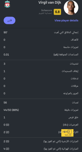 جاهزية غرفة ملابس أرسنال قبل مواجهة ليستر سيتي 