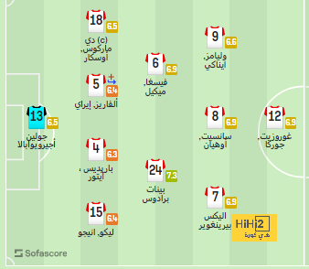 تشكيلة منتخب ألمانيا المتوقعة أمام منتخب فرنسا 