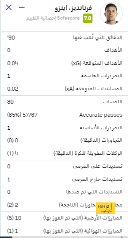 صورة: شاهد كيف ظلم الحكم ريال مدريد في ديربي العاصمة! 