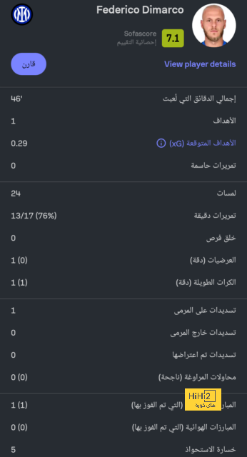 بابلو توري لغز جديد داخل برشلونة 