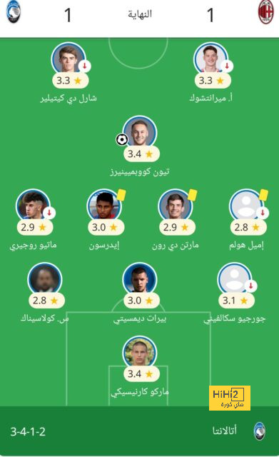 3 صفقات من الطراز الرفيع على رادار دوري روشن 