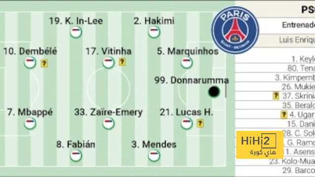 واقعة غريبة في القسم الثالث بالدوري المصري للسيدات | يلاكورة 