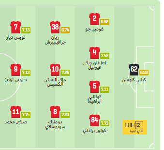 الوجهة المفضلة لـ أنطونيو كونتي في الدوري الإيطالي 