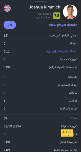 نتائج إنجلترا في آخر خمس مباريات قبل مواجهة هولندا 