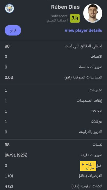 4 مهاجمين على رادار تشيلسي لتعويض لوكاكو 