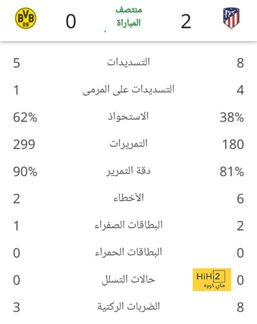 سبب عجز برشلونة في موضوع ديمبيلي 