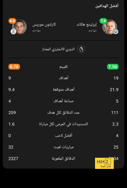 ليفربول على وشك التعاقد مع نيكو ويليامز 