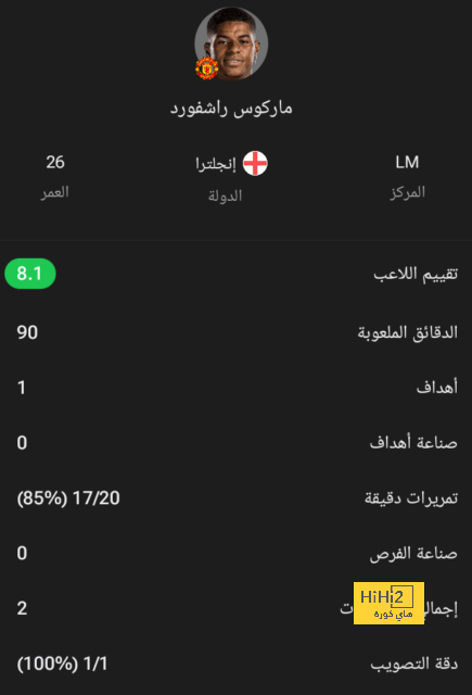 كلمتان فقط من مبابي إلى فينيسيوس بعد تتويجه بجائزة ذا بيست 