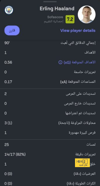 فيديو من دخول حافلة ريال مدريد ملعب السانتياجو برنابيو 