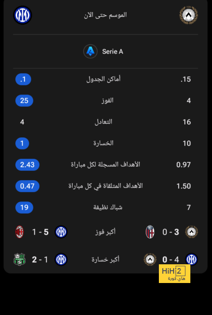 "هل اسمه ليونيل؟".. مذيع فرنسي يتهم "فأر المجاري" بالبخل مع باريس! | 