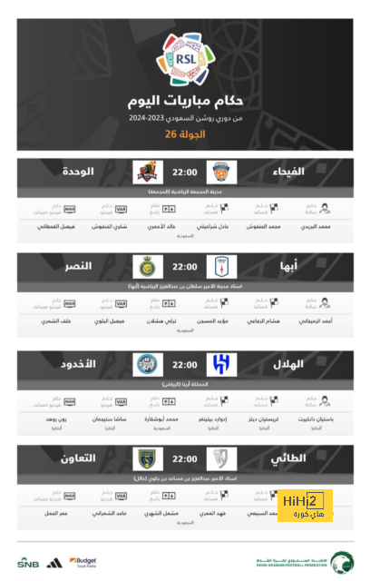 حالتان تمنعان سالم الدوسري من المشاركة في خليجي 26 